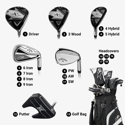 2025 Callaway XR Complete Set (+1 Avalible)