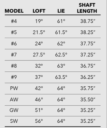 Tour Edge Exotics E722 6 iron Senior Flex